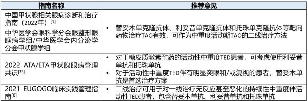 补硒可以治疗甲亢(补治疗甲亢硒可以吃多久)-硒宝网