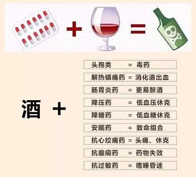 补硒可以解酒护肝（硒能帮助肝脏解酒吗）-硒宝网