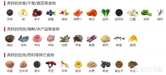 补硒对痘痘有用吗（硒能祛痘吗）-硒宝网