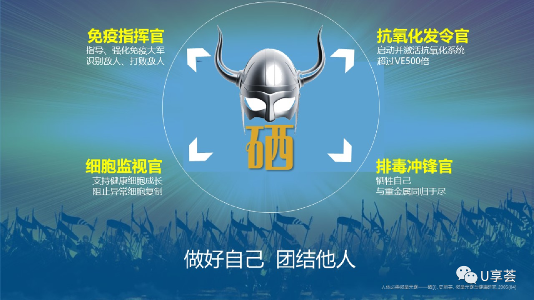 补硒吃硒优素好吗(硒优素有效吗)-硒宝网