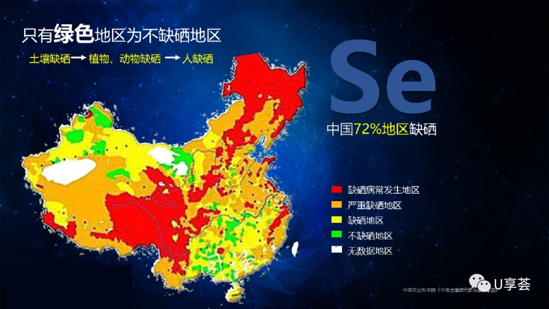 补硒吃硒优素好吗(硒优素有效吗)-硒宝网