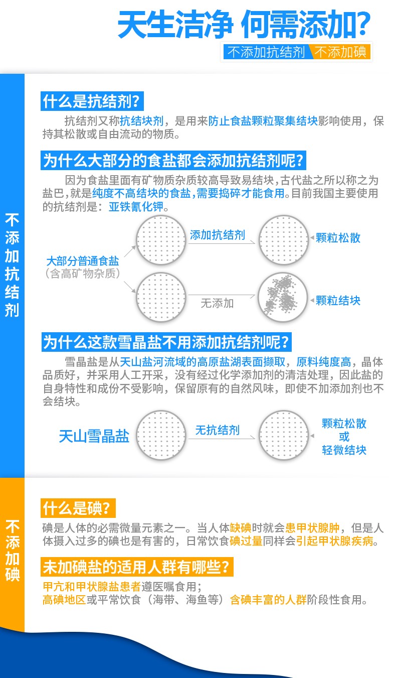 硒化卡拉胶补硒吗（硒化卡拉胶的硒含量）-硒宝网