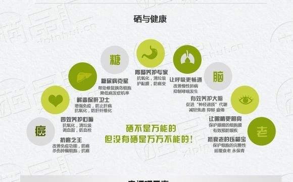 补硒颗粒状硒元素(硒颗粒的功能主治)-硒宝网