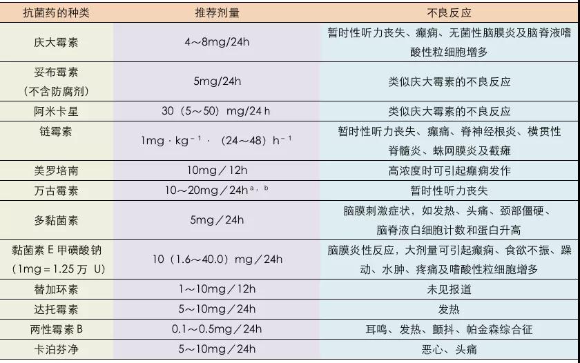 服药期间可以补硒（吃药期间可以吃硒片吗）-硒宝网