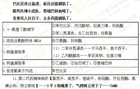 服药期间可以补硒（吃药期间可以吃硒片吗）-硒宝网