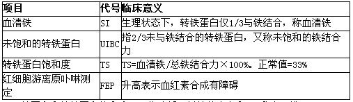 缺硒怎么补 女性（女人缺硒怎么补）-硒宝网