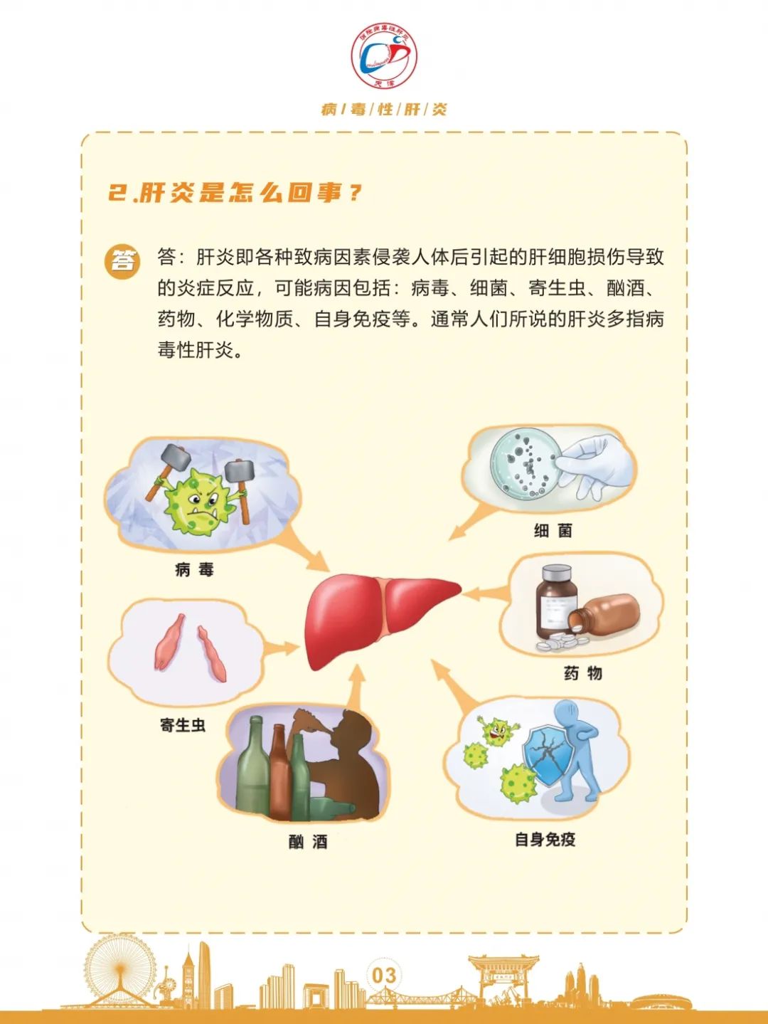 肝炎患者适当补硒(肝病患者补硒)-硒宝网