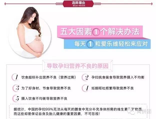 孕妇补硒多少合适(合适孕妇补硒片有哪些)-硒宝网