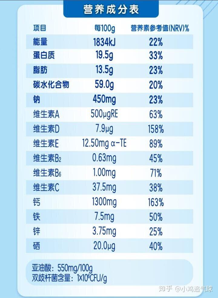 母牛补硒元素多少(补元素母牛硒含量多少)-硒宝网