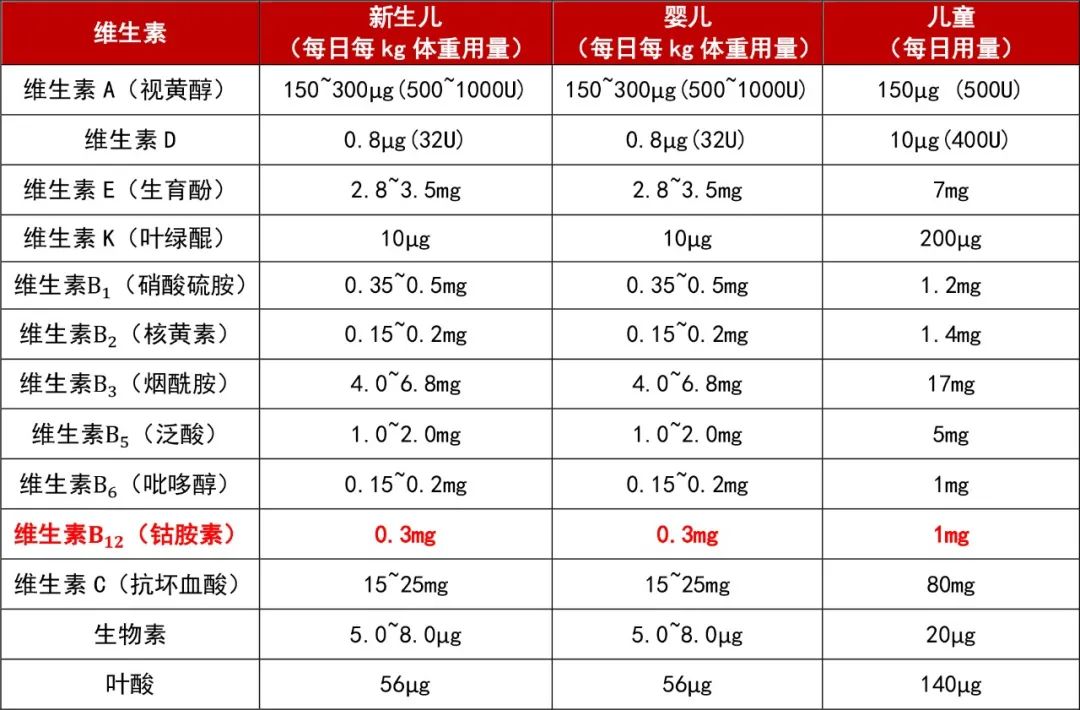 缺硒怎么补 女性（女性缺硒吃什么药）-硒宝网