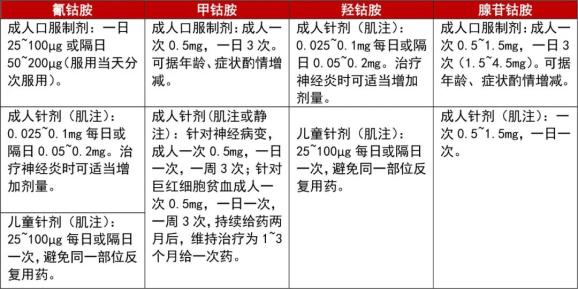 缺硒怎么补 女性（女性缺硒吃什么药）-硒宝网