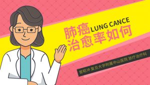 肺癌患者补硒剂量(剂量肺癌补患者硒多少)-硒宝网