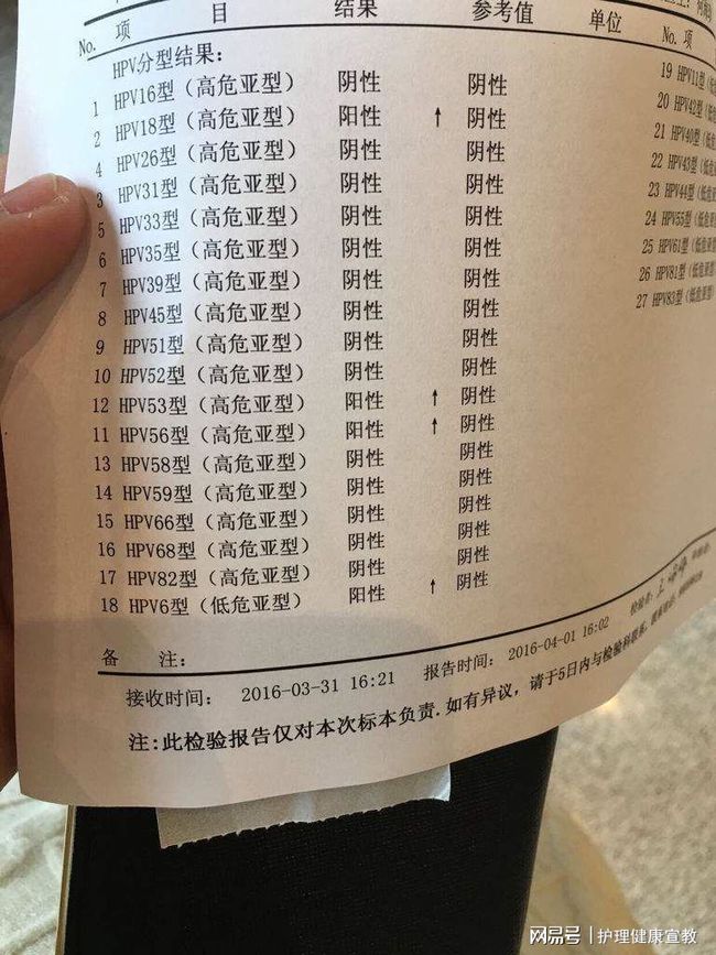 hpv高危阳补硒(hpv阳性补硒维生素有用吗)-硒宝网