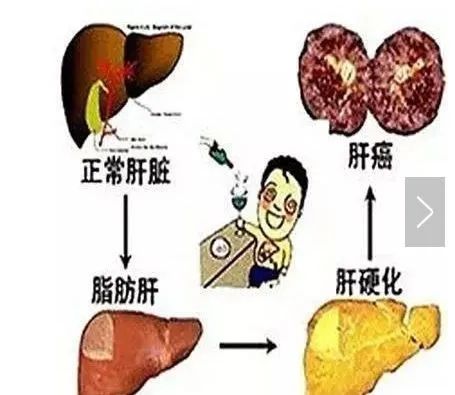 补硒降低转氨酶吗(补降低转氨酶硒的药物)-硒宝网