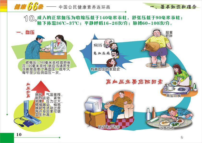 国家全民补硒政策(全民补硒纳入国家什么)-硒宝网