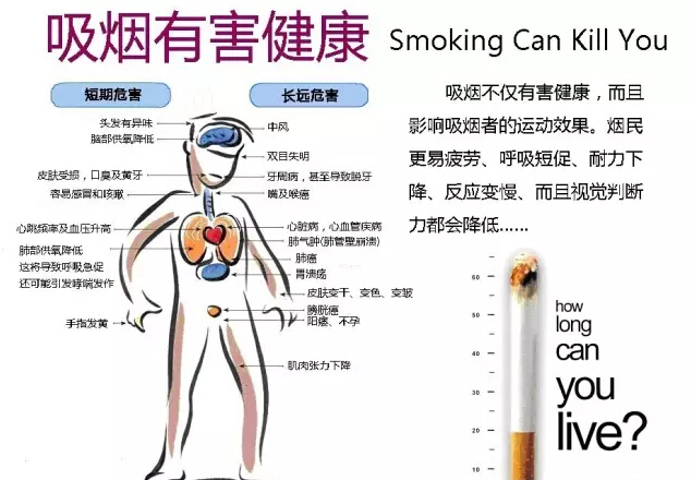喝酒抽烟的人补硒(抽烟喝酒补硒人会变瘦吗)-硒宝网