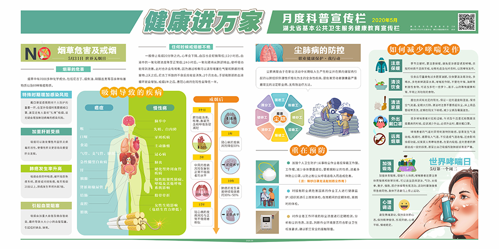 科学补硒健康教育(科学补硒健康中国演讲稿)-硒宝网