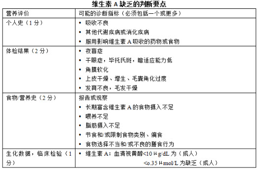 人体缺钙硒如何补（缺钙缺硒）-硒宝网