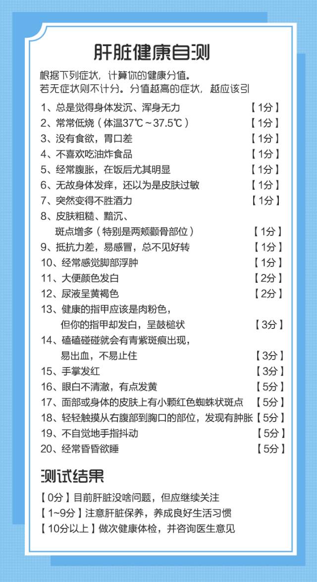 转氨酶高能补硒吗（转氨酶高可以吃硒保健品吗）-硒宝网