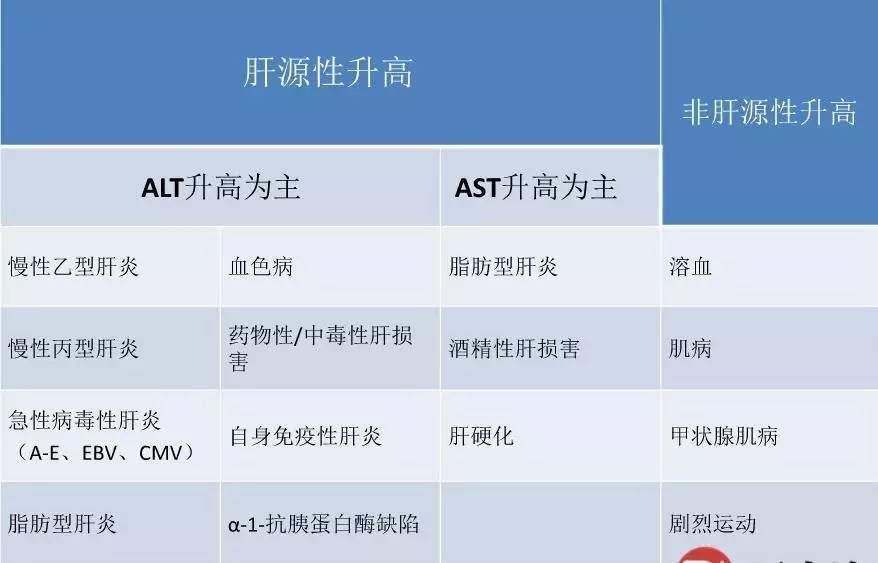 补硒含量多少合适(补充硒的最大量)-硒宝网