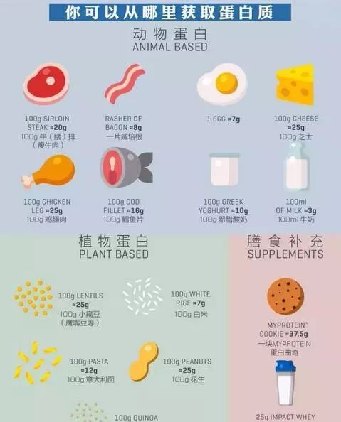人体缺钙硒如何补（人体补缺钙硒的好处）-硒宝网