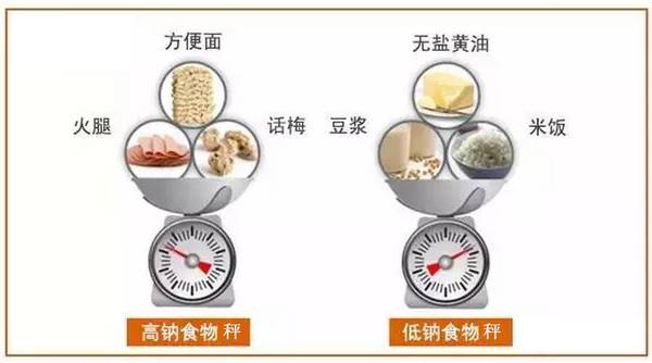 人体缺钙硒如何补（人体补缺钙硒的好处）-硒宝网