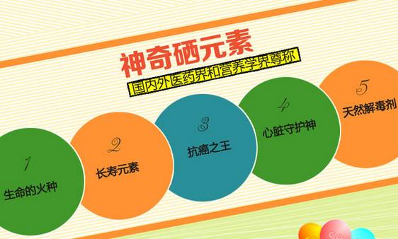 科学防癌全民补硒（全民科学补硒有奖问答活动）-硒宝网