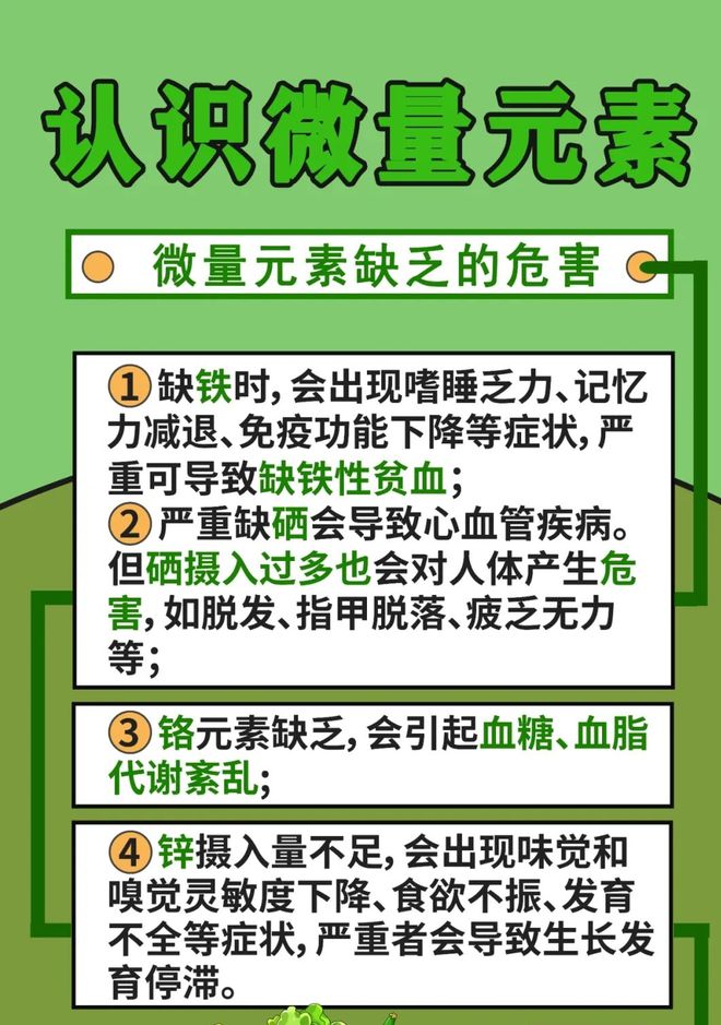 老人补硒多少合适(合适补老人硒片吗)-硒宝网