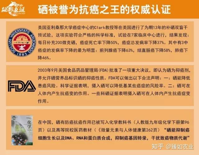 怎么判断补硒效果（硒缺乏怎么查）-硒宝网