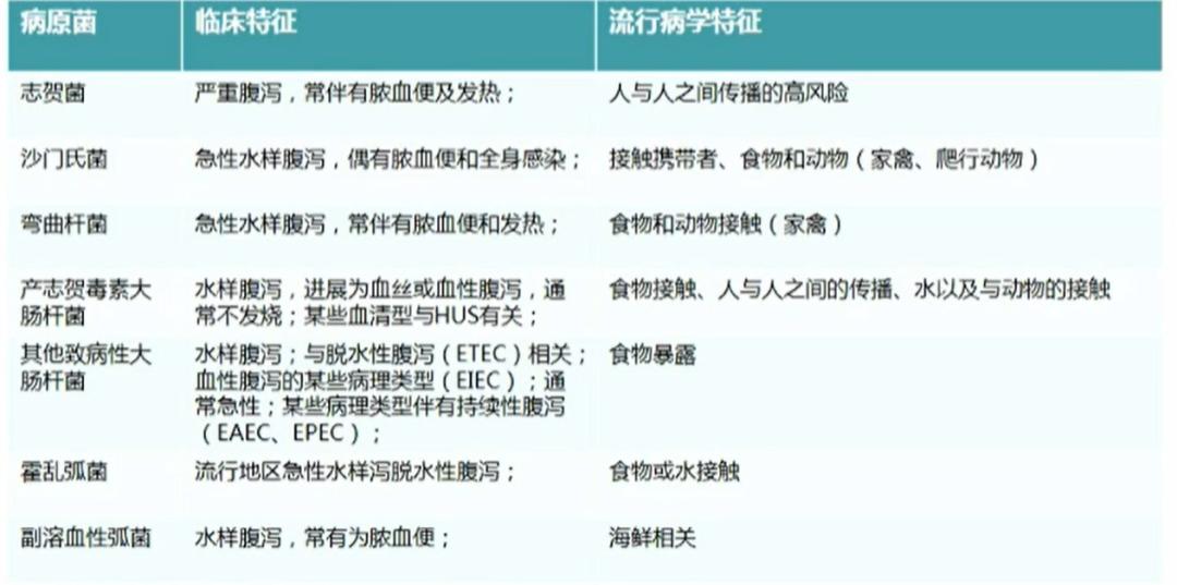 羔羊补硒补铁药名（补铁补硒的食物有哪些）-硒宝网