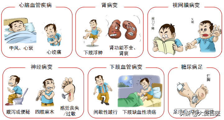 补硒后有手脚发麻(手脚发麻是缺什么维生素)-硒宝网