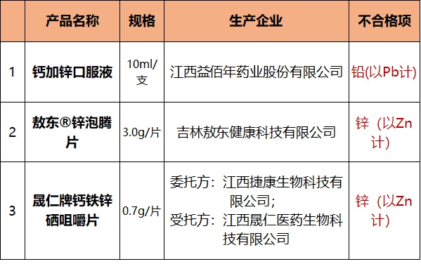 白癜风为什么补硒(补硒能治疗乙肝吗)-硒宝网
