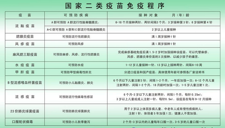 肝癌补硒需要多少（补肝癌需要硒元素吗）-硒宝网