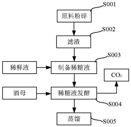科学补硒每天用量(补充硒每天多少合适)-硒宝网