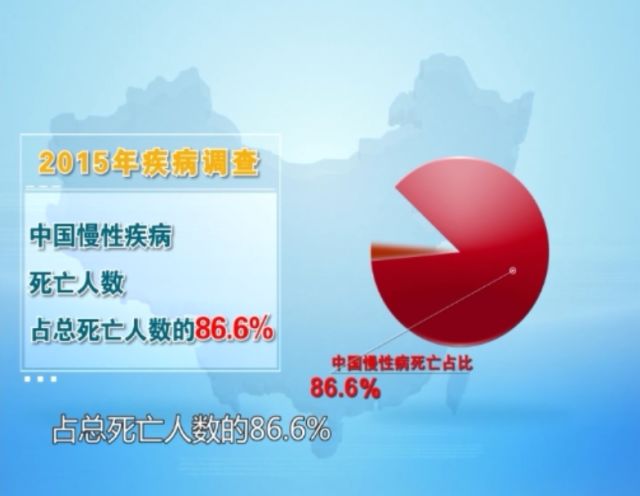 主席提倡全民补硒（关于全民补硒的中央新闻）-硒宝网