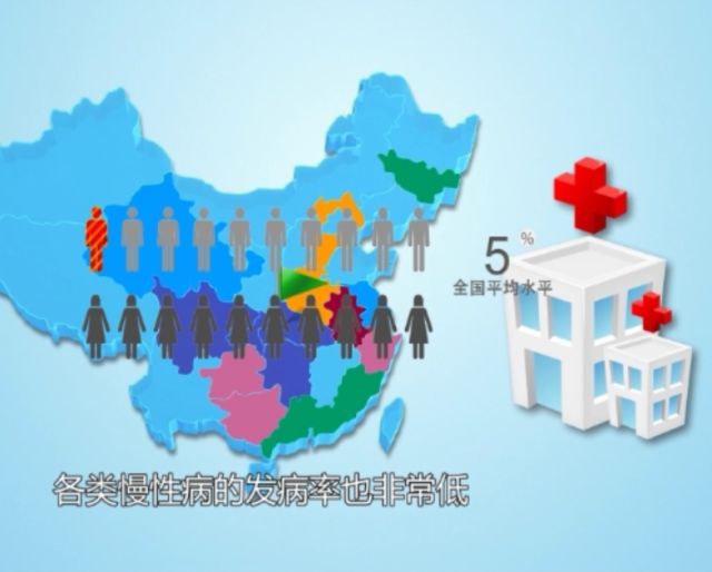 主席提倡全民补硒（关于全民补硒的中央新闻）-硒宝网