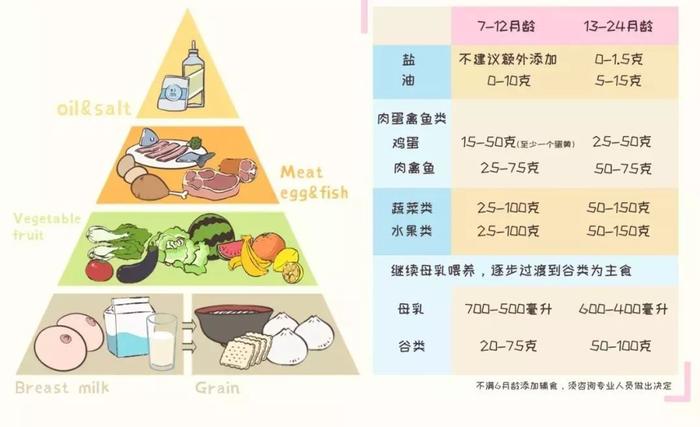 补植物活性硒产品（活性补植物产品硒含量多少）-硒宝网