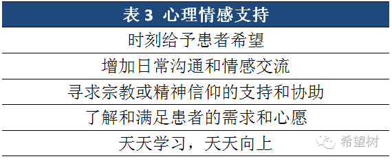 补硒对抗炎症反应（补硒对抗炎症反应）-硒宝网