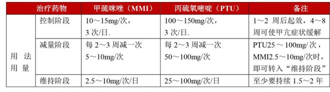 手术病人需要补硒（手术后需要补充维生素吗）-硒宝网