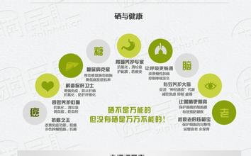 补硒元素需要搭配（补元素搭配需要硒含量吗）-硒宝网