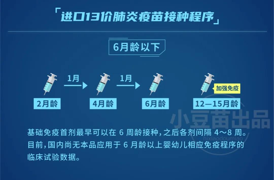 hpv补哪种硒好（补硒对hpv有用吗）-硒宝网