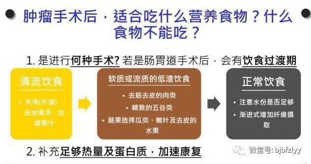 化疗期间不要补硒（化疗时补硒可以减轻副作用吗）-硒宝网