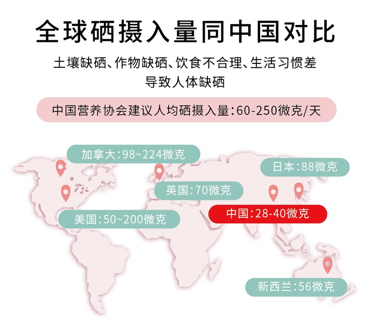 品质生活补硒为先（补硒食品）-硒宝网