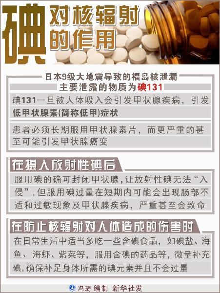 怎样避免补硒过量(过度补硒)-硒宝网