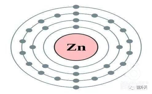 身体硒偏高怎么补(硒偏高吃什么可以降)-硒宝网