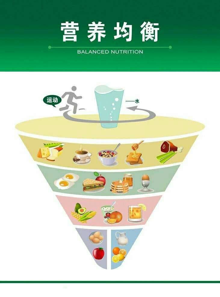 乳癌患者怎么补硒(补患者乳癌硒多少钱)-硒宝网