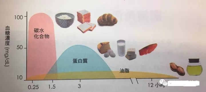 乳癌患者怎么补硒(补患者乳癌硒多少钱)-硒宝网