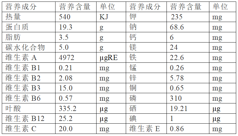 补硒会对肝脏好吗(肝脏补好硒会变白吗)-硒宝网