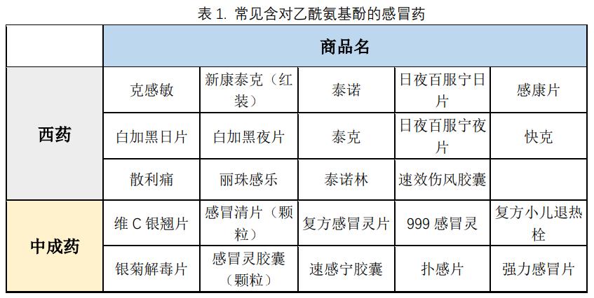 化疗期间为何补硒(化疗病人补硒有效果吗)-硒宝网