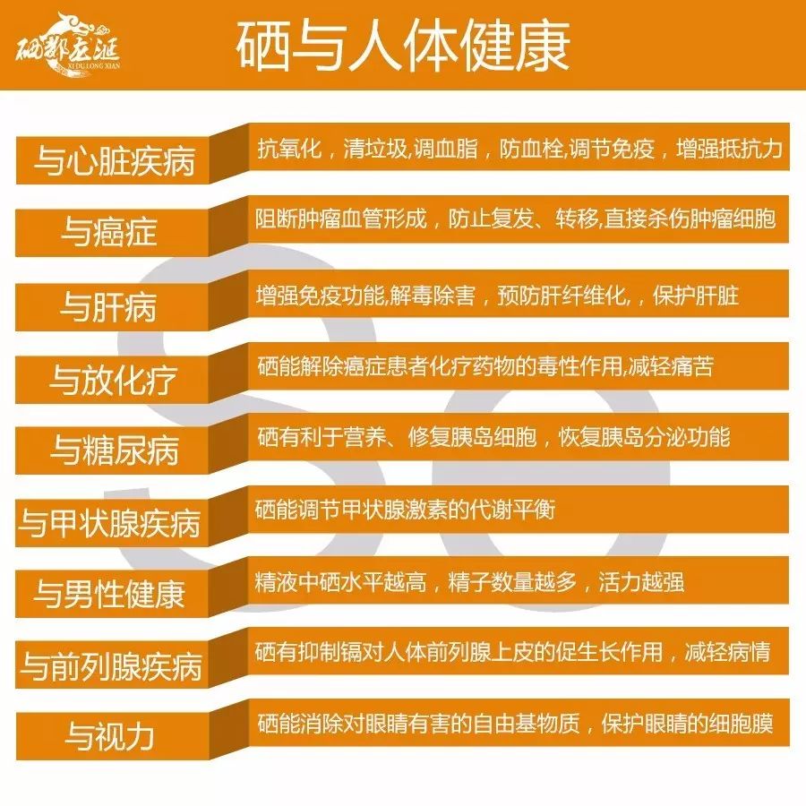 化疗期间补多少硒（化疗补硒吃什么药）-硒宝网